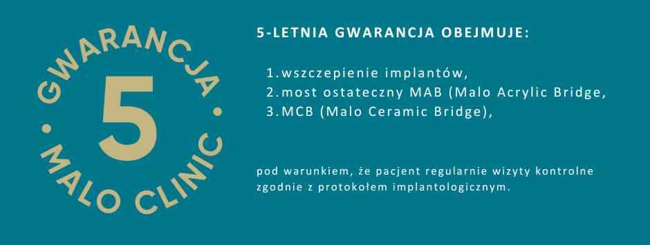 Gwarancje Malo Clinic